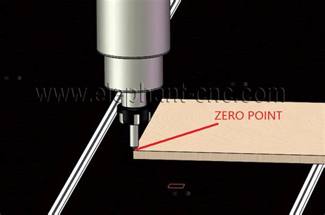 part zero in cnc|how to find part zero cnc.